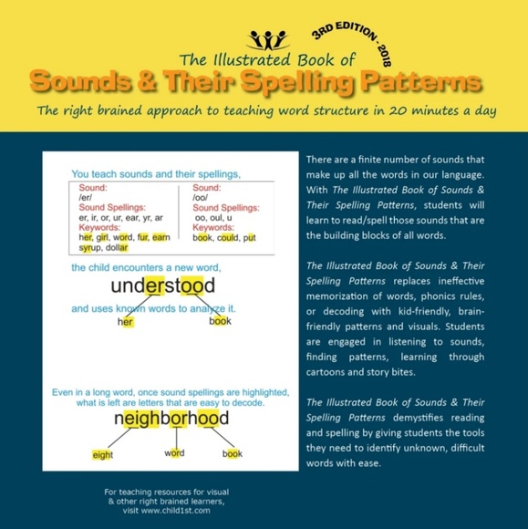 llustrated Book of Sounds/Display Cards Combo CD-R - Picture 3 of 8